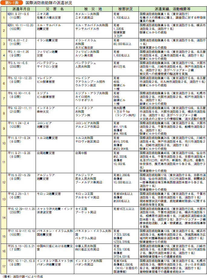 5-01hyo.gif