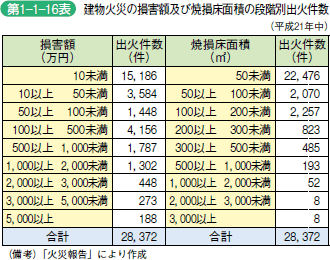 H2221.gif