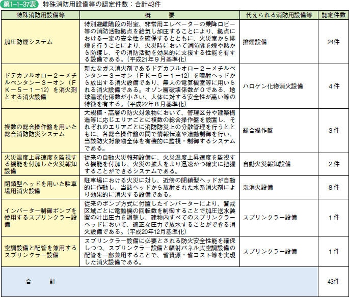71-gf2iNOsL._UF350,350_QL50_.jpg
