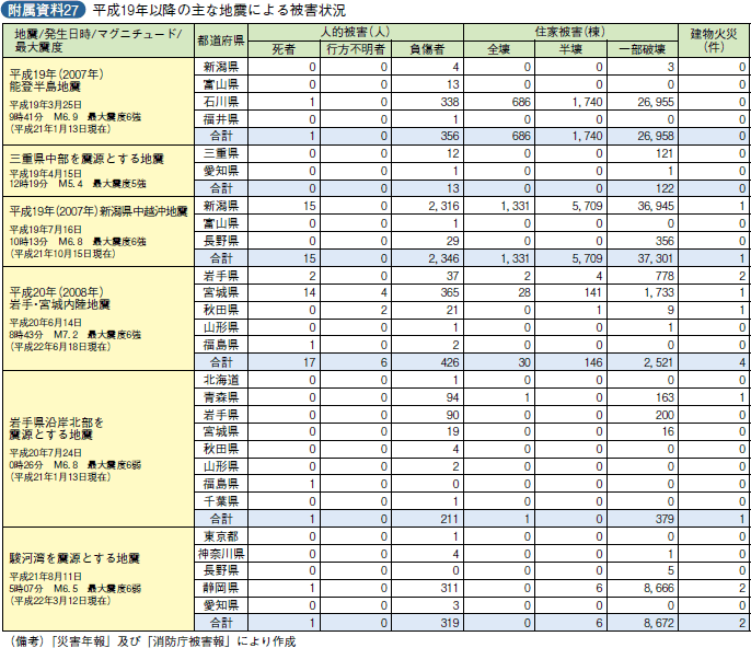 h22f027.gif