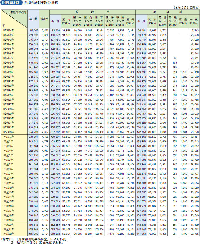 h22f031.gif