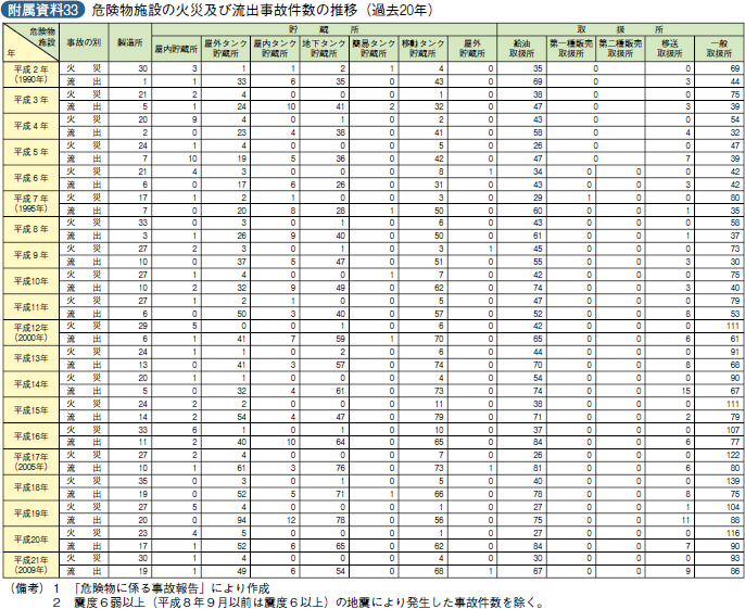 h22f033.gif