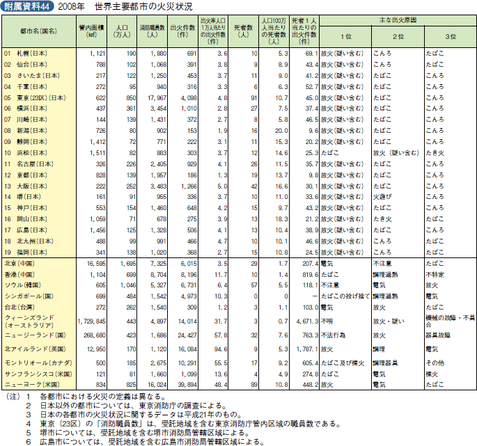 h22f044.gif