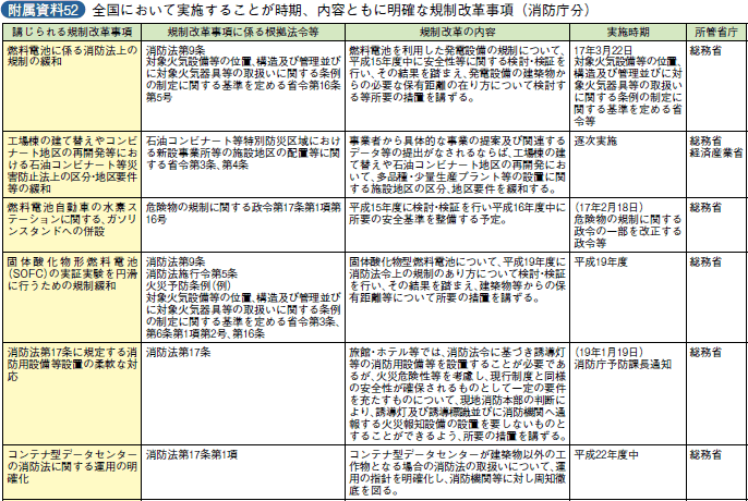 h22f052.gif