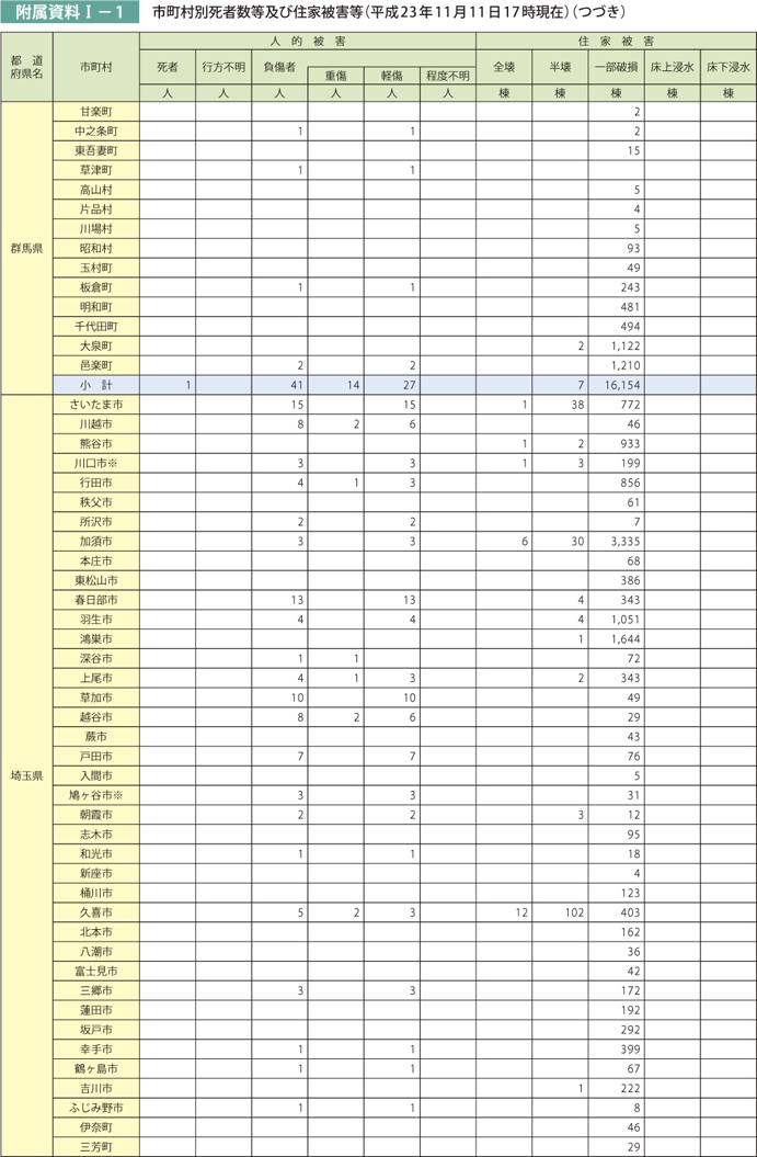 h23f001-1（つづきー５甘楽町）.gif