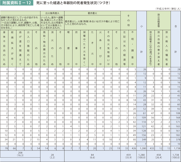 h23f002-12（つづき）.gif