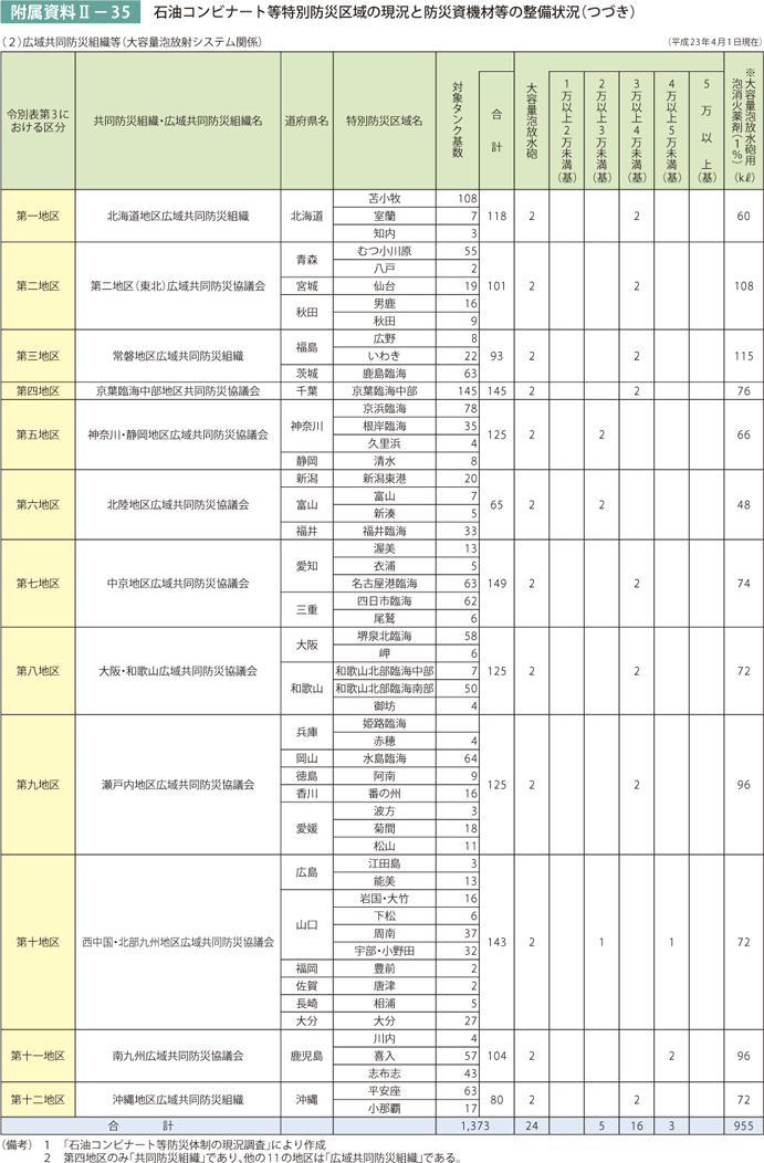 h23f002-35（つづき）.gif