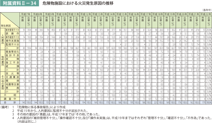 h23f002-34.gif