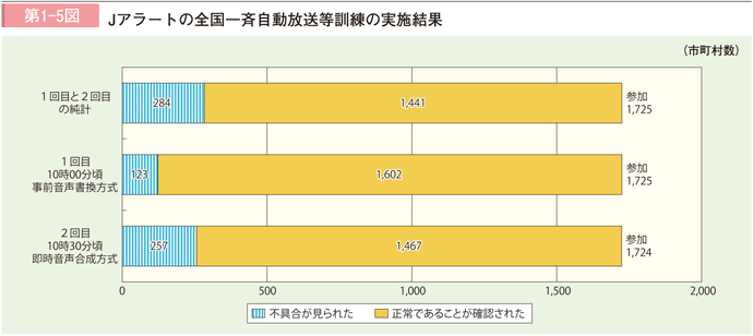 1-5zu.gif