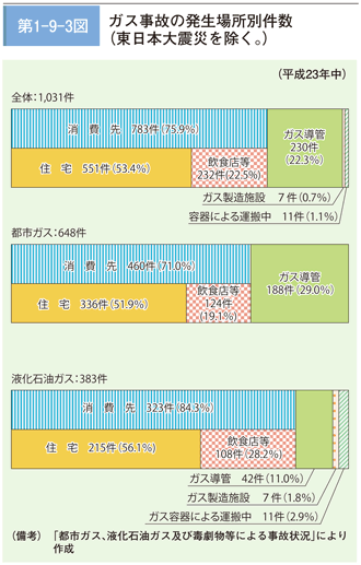 1-9-3zu.gif