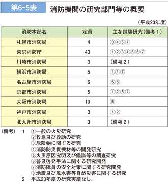 6-5hyo.gif