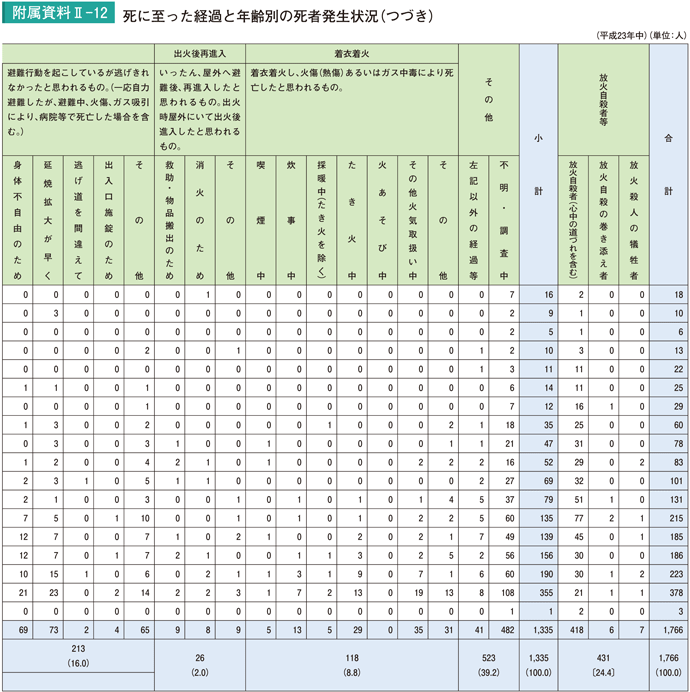 h24002-12（つづき）.gif