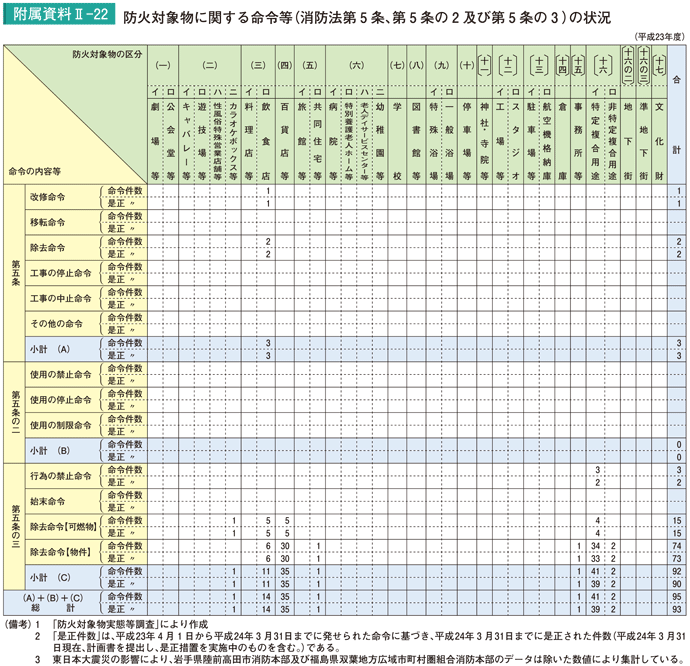 h24002-22.gif