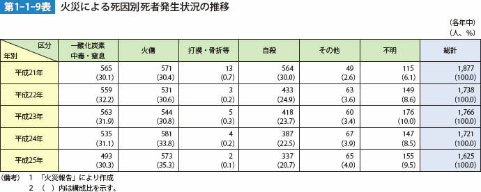 1-1-9hyo.gif