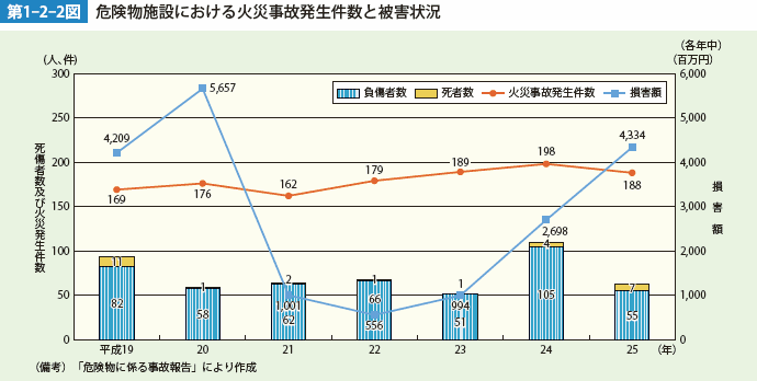 1-2-2zu.gif