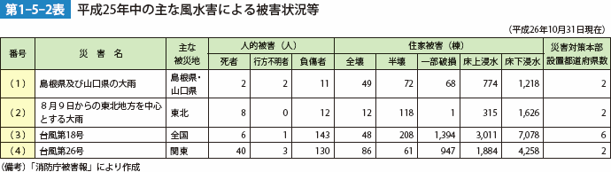 1-5-2b.gif