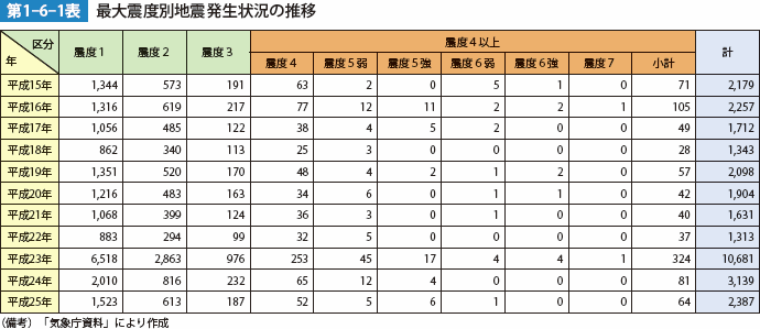 1-6-1b.gif