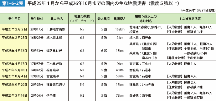 1-6-2b.gif