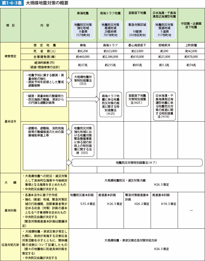 1-6-3b.gif