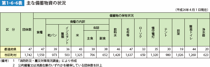 1-6-6b.gif