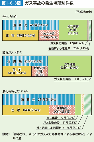 1-8-3a.gif