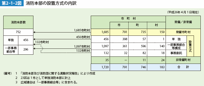 2-1-2a.gif