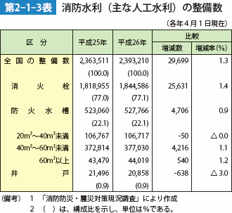 2-1-3b.gif