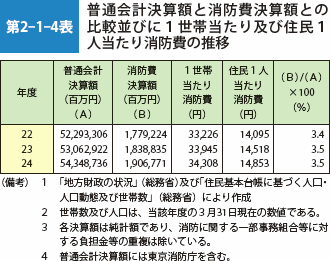 2-1-4b.gif