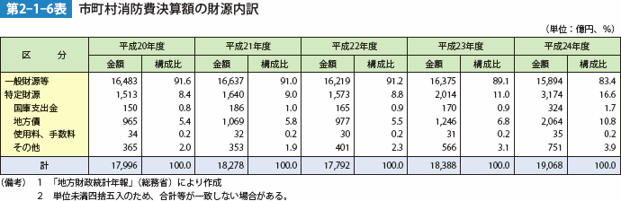 2-1-6b.gif