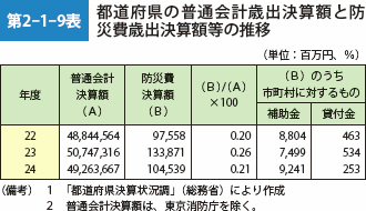 2-1-9b.gif