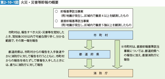 2-10-1a.gif