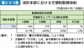 2-3-3b.gif