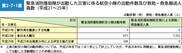 2-7-1b.gif