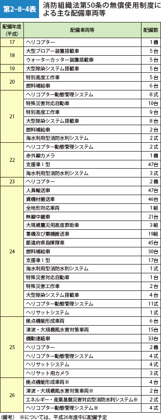 2-8-4b.gif