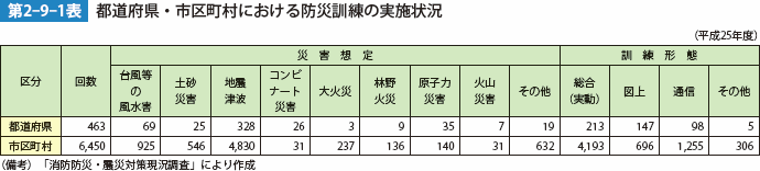 2-9-1b.gif