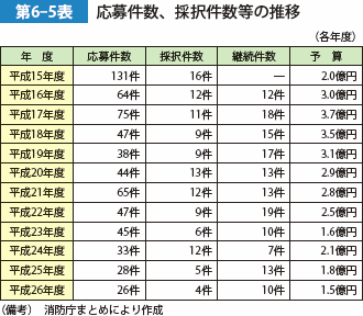 6-5b.gif