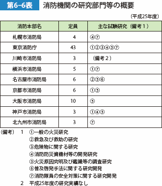 6-6b.gif