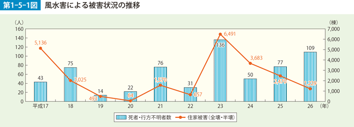 1-5-1zu.gif