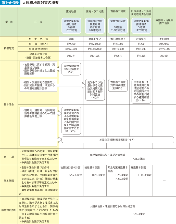 1-6-3hyo.gif