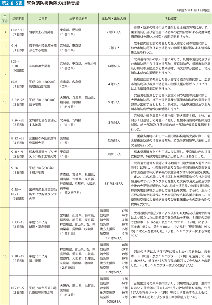 2-8-5hyo_01.gif