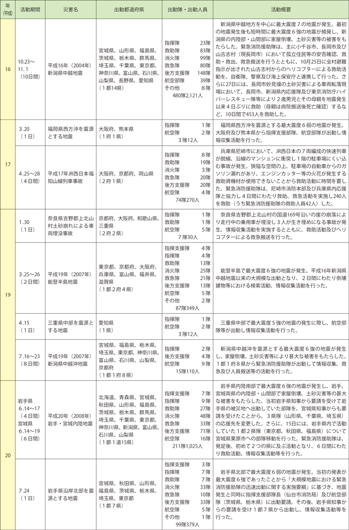 2-8-5hyo_02.gif