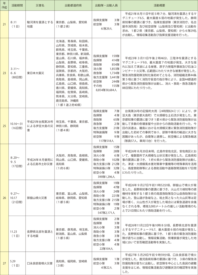 2-8-5hyo_03.gif