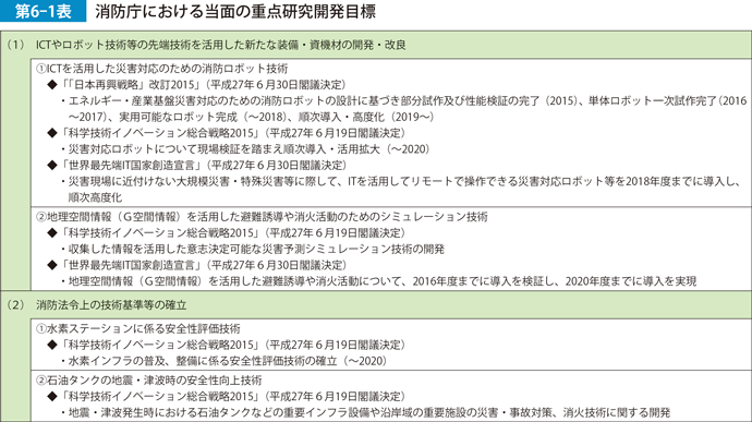 6-1hyo.gif