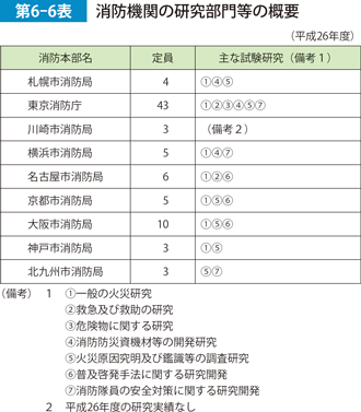 6-6hyo.gif