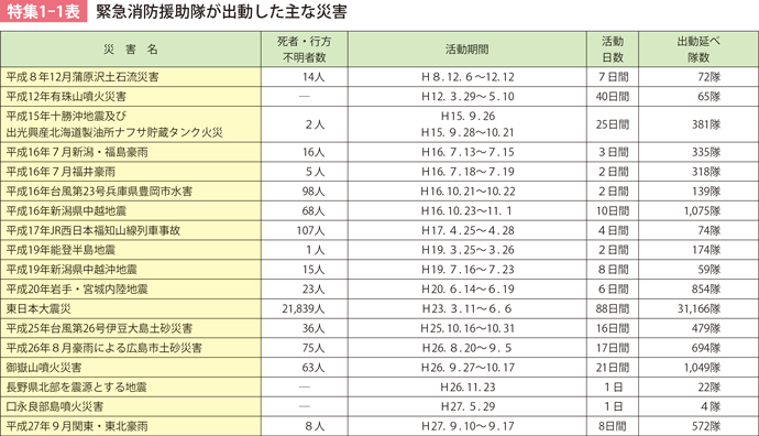 H27-s1-1hyo.gif