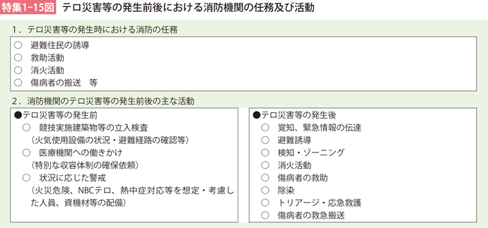 s1-15zu.gif