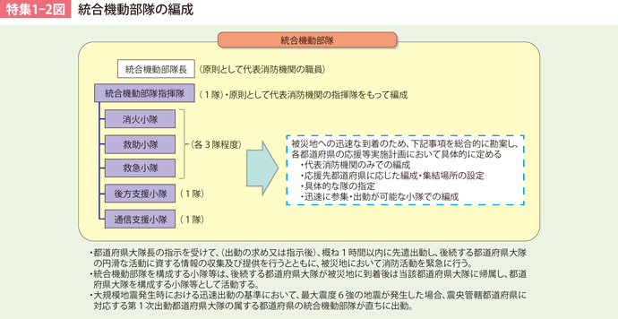 s1-2zu.gif