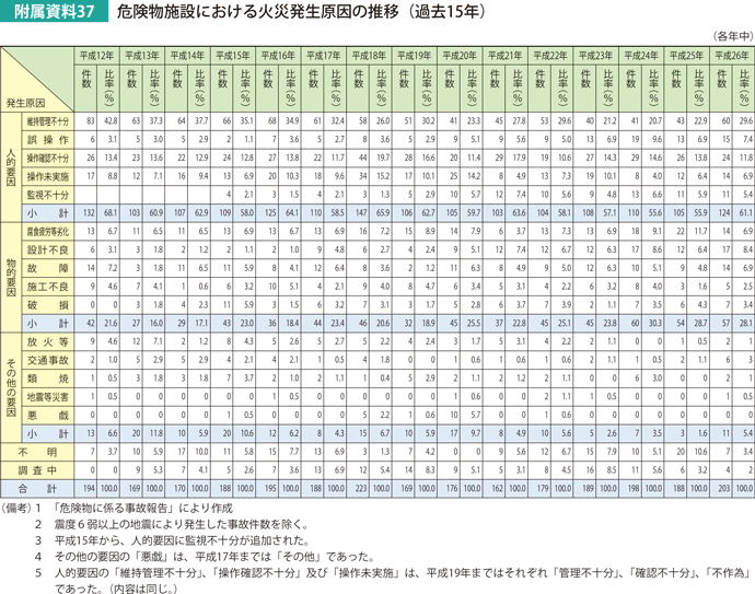 shiryo37.gif