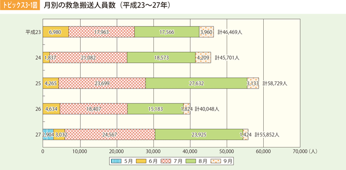 t3-1zu.gif