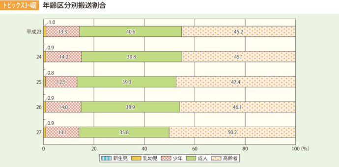 t3-4zu.gif